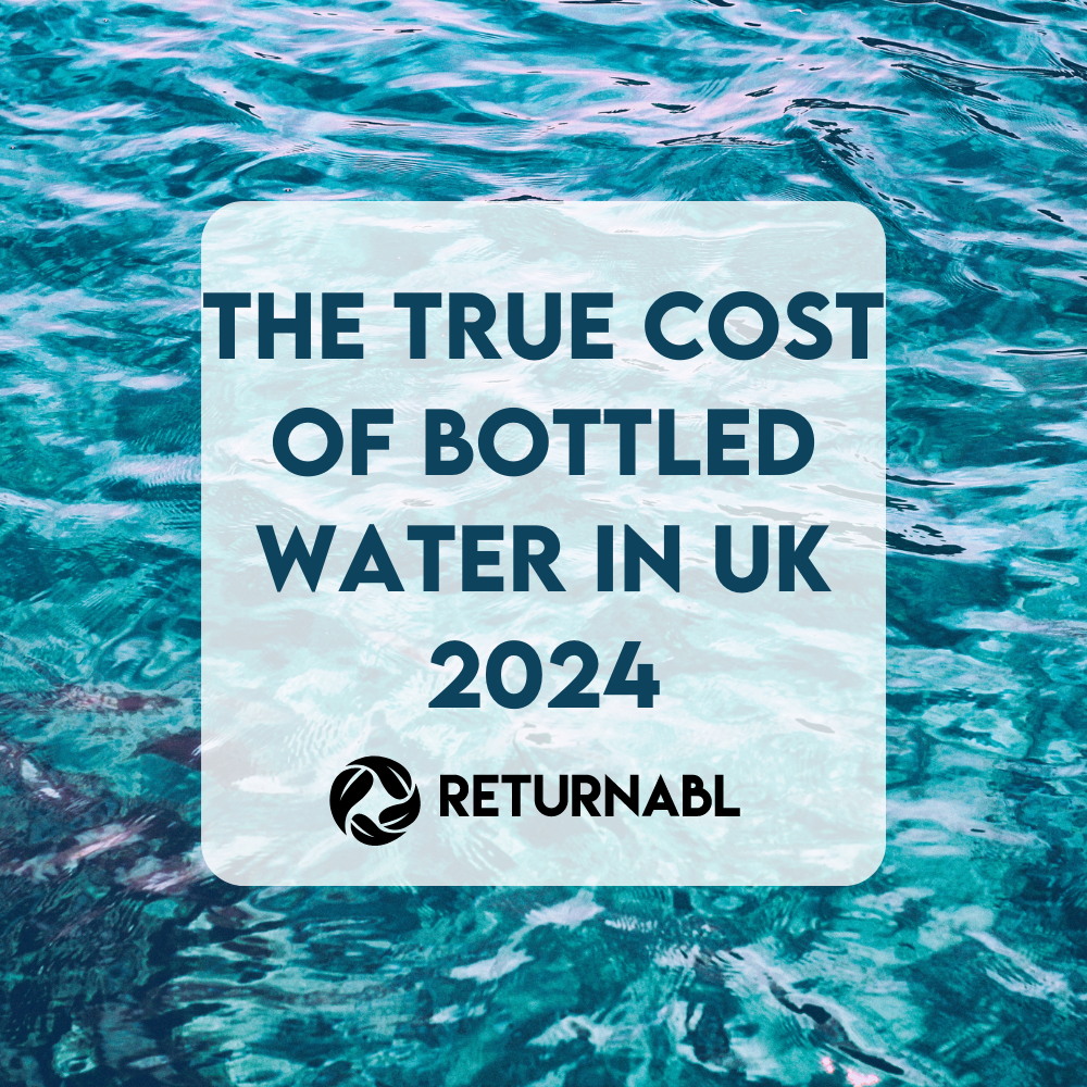 The true cost of bottled water in UK 2024