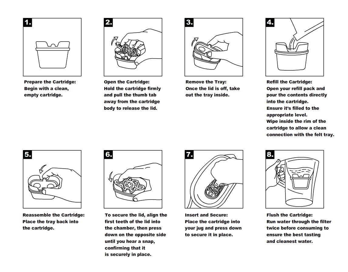 setup instructions
